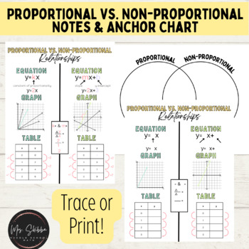 Preview of Proportional vs. Non-Proportional | Notes & Anchor Chart | Trace or Print