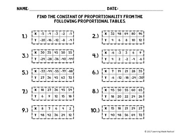 Proportional or Non-Proportional Relationship (Tables) Cut and Paste