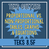Proportional Tables And Graphs Worksheets & Teaching Resources | TpT