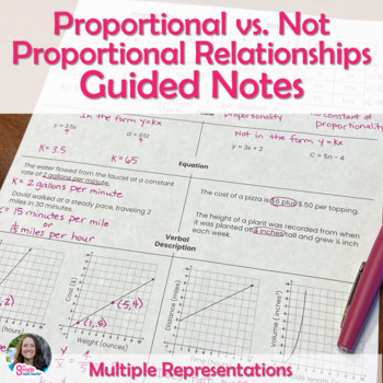 Preview of Proportional vs Not Proportional Relationships Guided Notes Graphic Organizer