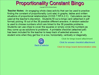 Preview of Proportionality Constant Bingo for the Smartboard 7.RP.A.2.B