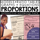 Proportional Relationships Interactive Notebook Set | Prin