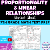 Proportionality and Linear Relationships 7th Grade Math Te