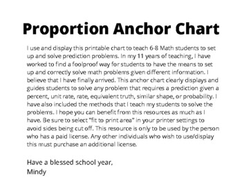 Preview of Proportions Anchor Chart (6th 7th Math)