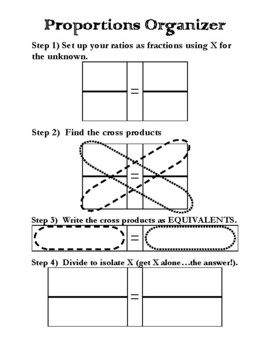 Preview of Proportions / Cross Products / Cross Multiplication Organizer