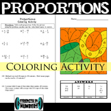 Proportions Interactive Notebook St. Patrick's Day Colorin