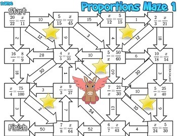Solving Proportions Activity Maze By Idea Galaxy Tpt