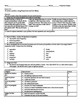 Proportions Mini Poster Project by Teaching in the Mountains | TPT