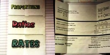 Preview of Proportions Ratios Rates Foldable Graphic Organizer Interactive Notebook