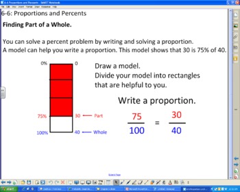 Preview of Proportions and Percents Smartboard Lesson