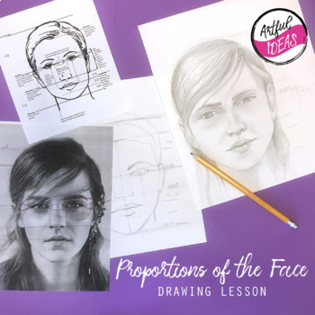 Preview of Proportions of the Face- Drawing Lesson