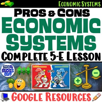 Preview of Pros and Cons of Capitalism vs Communism 5-E Economics Lesson | Google