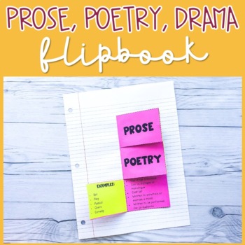 Preview of Prose, Poetry, and Drama flipbook