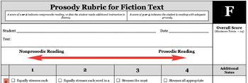 Preview of Prosody Rubric for Fiction Text