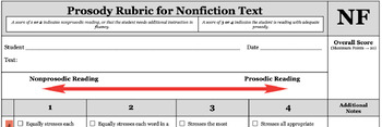 Preview of Prosody Rubric for Nonfiction