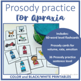 Prosody cards for Childhood Apraxia Speech Therapy