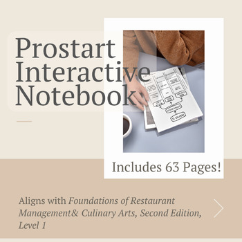 Preview of Prostart Interactive Notebook