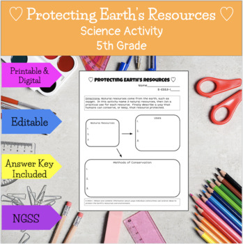 Preview of Protecting Earth's Resources Activity {NGSS 5-ESS3-1}