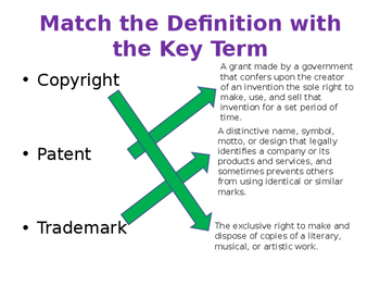 patent copyright trademark