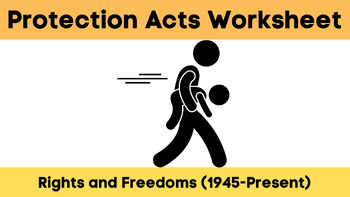 Preview of Australian History: Protection Acts Worksheet