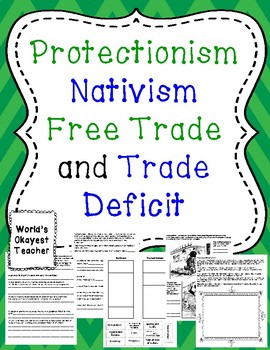 Preview of Protectionism, Nativism, and Trade Deficits, and Free Trade
