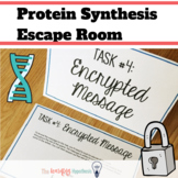 Protein Synthesis Activity - Escape Room Review