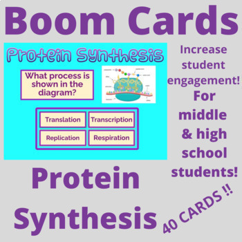 Preview of Protein Synthesis Boom Deck Task Cards