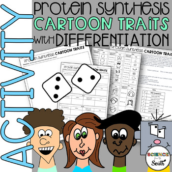 Preview of Protein Synthesis Cartoon Faces Drawing Project Activity with Differentiation