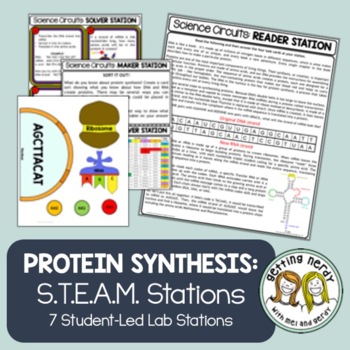 Preview of Protein Synthesis - Genetics - Science Centers / Lab Stations