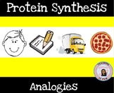 Protein Synthesis (How are proteins made?) Presentation an