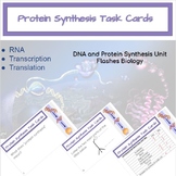 Protein Synthesis Task Cards