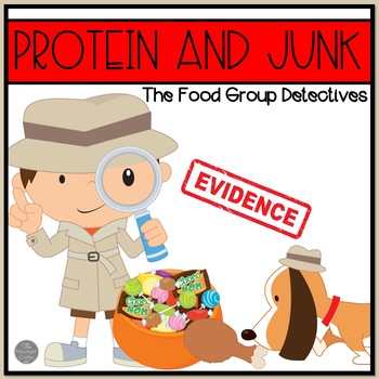 Preview of Protein and "Sometime" Foods Set of Emergent Readers and Sorting Activities