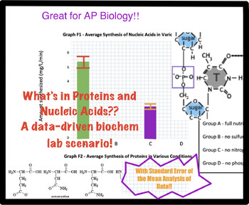 Preview of Proteins & Nucleic Acids - What's in Them?  Biochem analysis w/ Standard Error