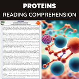 Proteins in Biology | Structure & Biological Processes | I