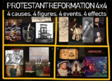 Protestant Reformation - 4 causes, 4 figures, 4 events, 4 