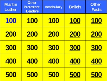 Preview of PR - Protestant Reformation Jeopardy Review Game