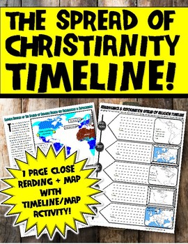 Preview of Effects of Protestant Reformation & Renaissance Christianity Annotated Timeline