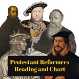 Protestant Reformers Reading and Chart