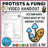 Protists and Fungi Video Handout for Video Made by the Amo