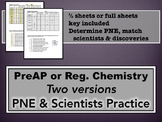 Proton, Neutron, Electron & Scientist Practice