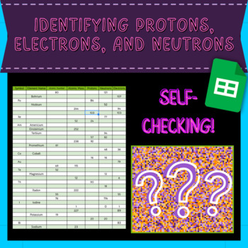 Preview of Proton, Neutron, and Electron Practice - Self Checking!