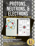 Protons, Neutrons, & Electrons - Summing up Subatomic Particles