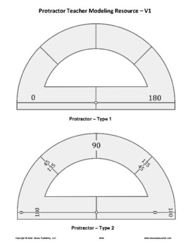 Preview of Protractor - Teacher Modeling Template Resource - FREE