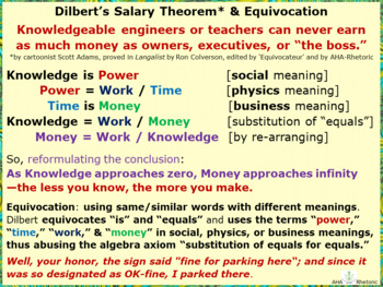 Preview of Proving Dilbert’s Salary Theorem with the logical fallacy of equivocation