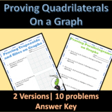 Classifying Quadrilaterals on Coordinate Plane Geometry Proof