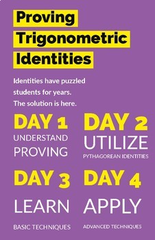 Preview of Proving Trigonometric Identities Mini-Unit