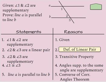 Proving lines are parallel PROOFS--Interactive Google Slides | TpT