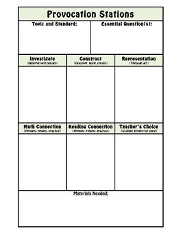 Preview of Provocation Station Planning Template