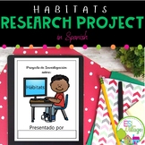 Habitats Research Templates in Spanish