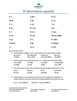 Prueba de comprensión oral_el abecedario español by Work-Life Spanish